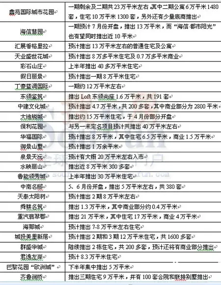 北京房地产顾问：引领城市变化的新坐标