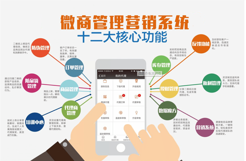 新房销售代理行业的变迁与展望